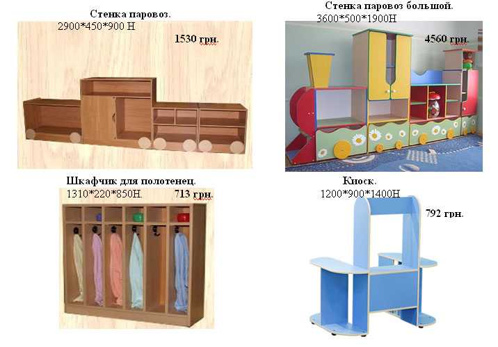 Как правильно выбрать мебель для детской комнаты