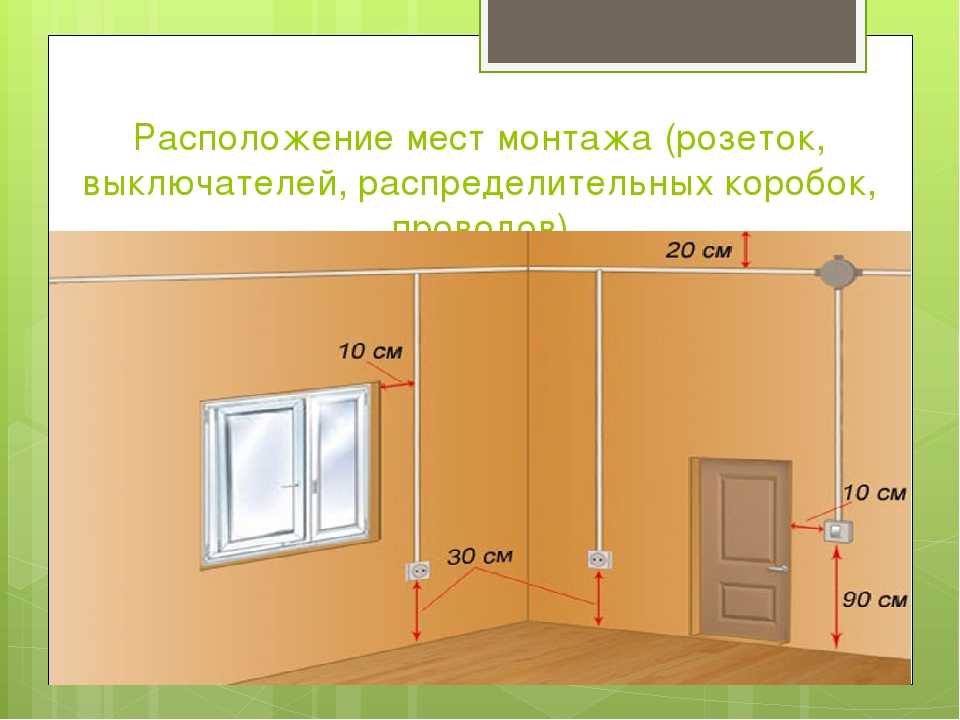 Высота розеток от пола в квартире: на каком расстоянии и как правильно должны устанавливаться штепсельные или европейские розетки, минимальная высота для размещения