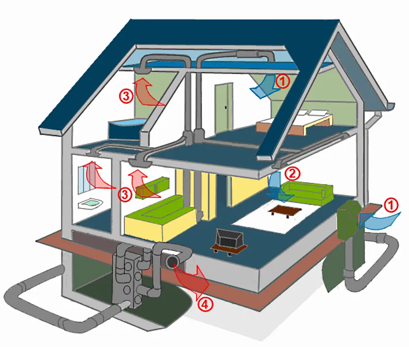 9 передовых технологий энергосберегающих домов | строительный блог вити петрова