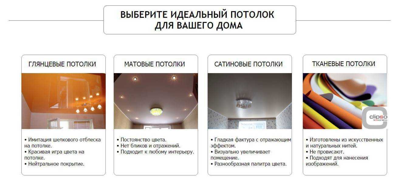 Как выбрать натяжной потолок в комнату - советы по дизайну и материалу полотна
