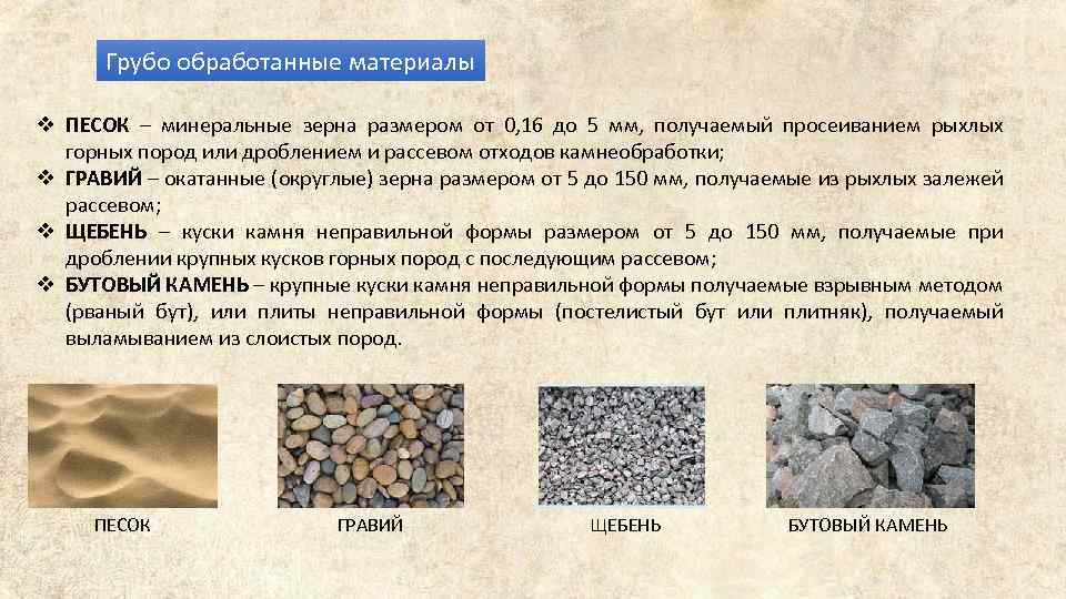Искусственный камень для внутренней отделки стен: фото инструкция изготовления искусственного камня, а также цена на определенные модели