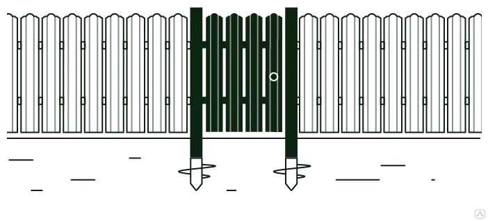 Палисадник из штакетника около дома: деревянный и металлический заборчик