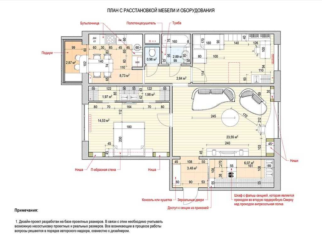 П 46 планировка с размерами для 1 и 2 х комнатных квартир  особенности и характеристики Выбор стилевого оформления классика, модерн и минимализм Варианты планировок для однокомнатных и двухкомнатных квартир, а также советы дизайнеров
