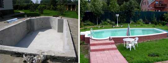 Строительство бассейна из бетона: поэтапная инструкция, видео