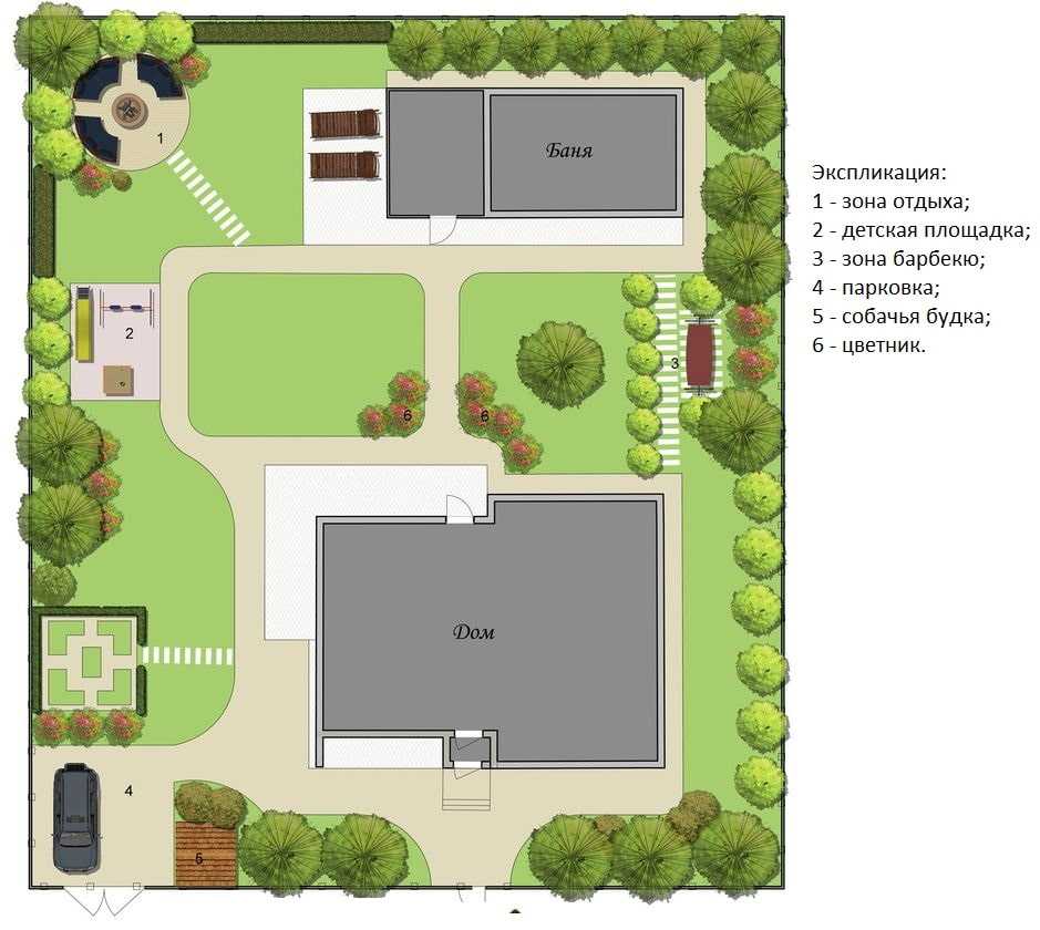 Планировка дачного участка 10 соток прямоугольной формы с домом, баней и гаражом: схемы обустройства - 19 фото