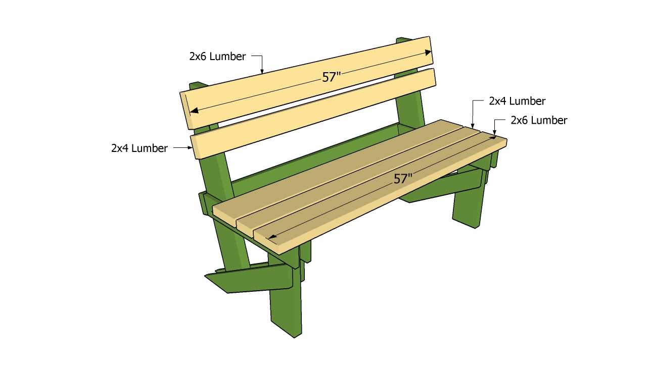 Садовая скамейка своими руками: используем чертежи для изготовления
