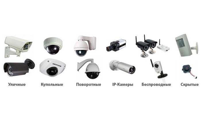 12 советов по выбору беспроводной камеры видеонаблюдения