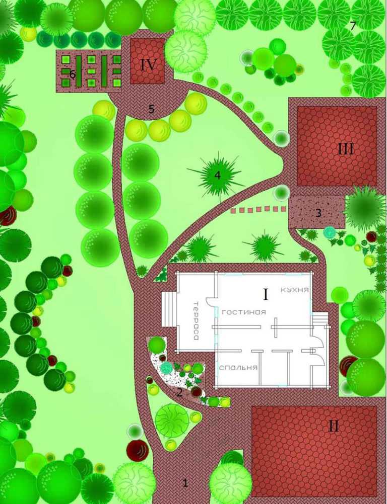 Планировка участка 15 соток прямоугольной формы под строительство: схема, варианты с домом, баней и хозпостройками, ландшафтный дизайн
 - 27 фото