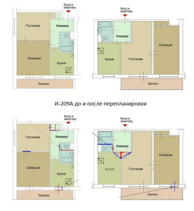 Планировка сталинки 1, 2, 3 и 4 комнатной квартиры: фото новинок дизайнаварианты планировки и дизайна