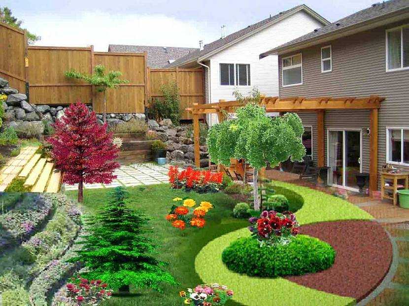 Полезные советы и фото, которые помогут вам создать красивый ландшафтный дизайн частного дома своими руками Идеи для дворов разного стиля и размера