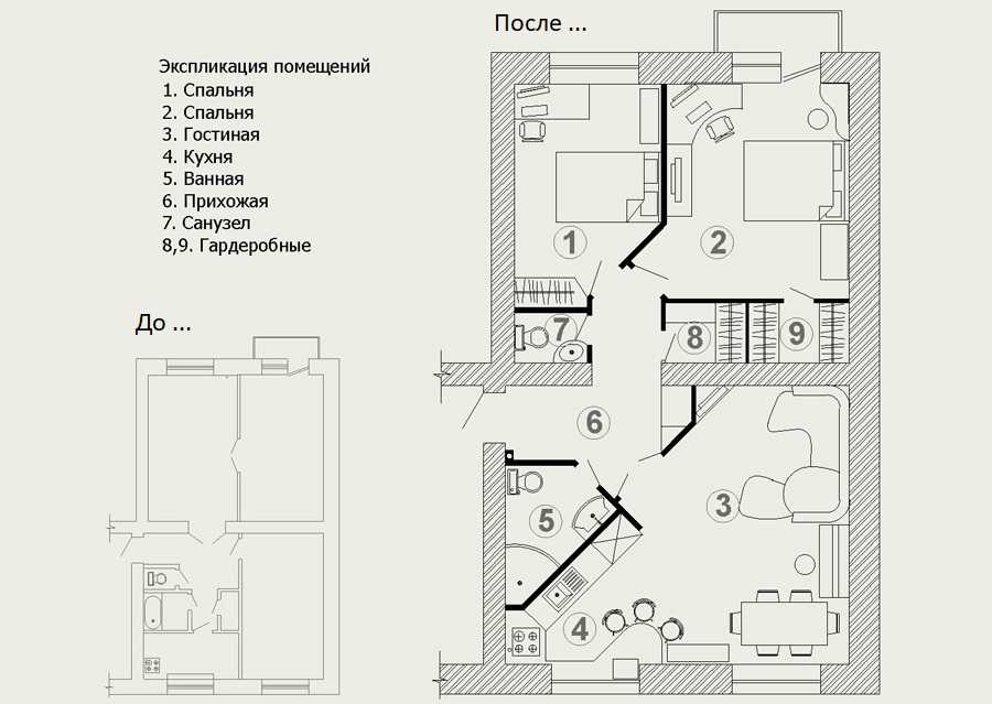 2021 ᐈ ???? (+50 фото) схемы и фото планировки квартир п 18 22 серии с размерами удачные решения