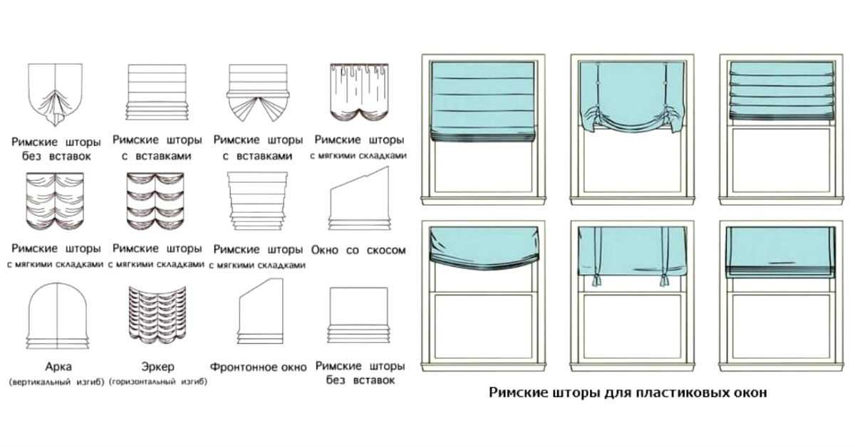 Как выбрать римские шторы: конструкция, ткань, цвет