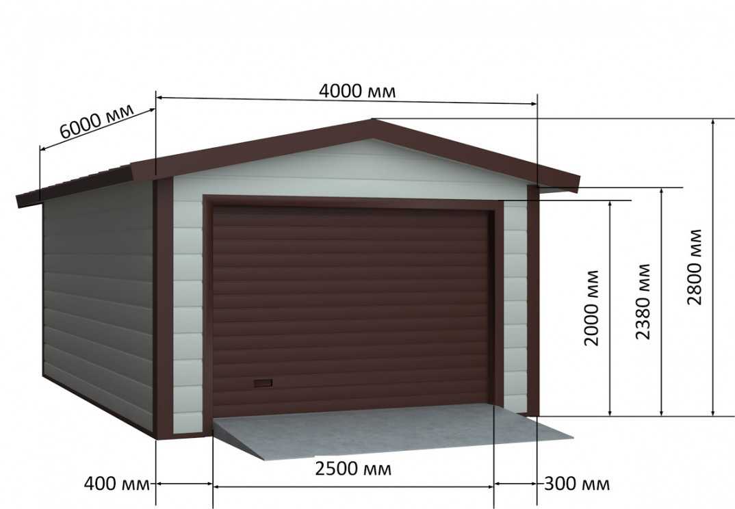 Из чего лучше строить гараж, рекомендации по выбору материалов для строительства гаража | гаражтек