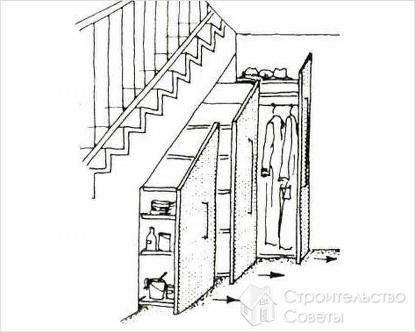 Шкаф под лестницей (73 фото): виды, идеи, монтаж своими руками