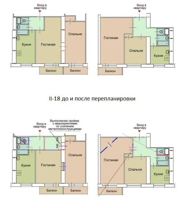 Современные идеи перепланировки 3 комнатной квартиры в хрущевке