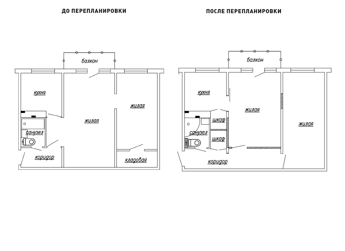 Планировка квартиры в хрущевке: планировка, зонирование, новинки дизайна, выбор мебели, идеи для отделки