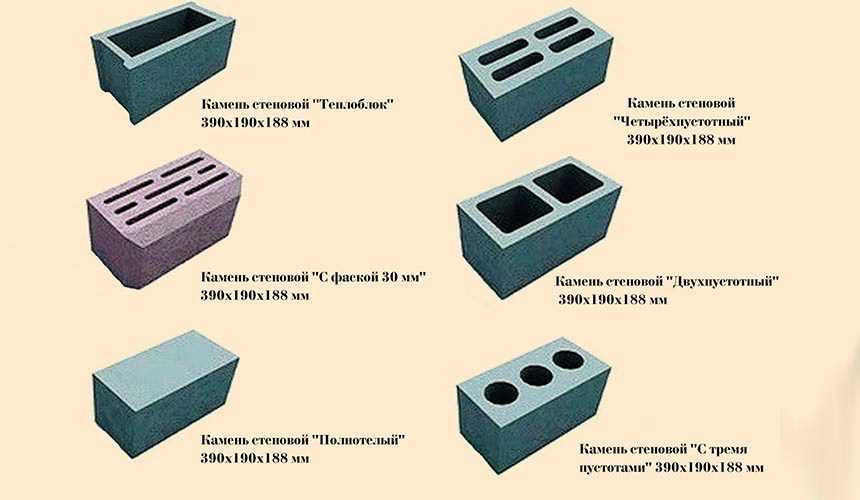 10 советов по выбору керамзитобетонных блоков: плюсы, минусы, марки, производители