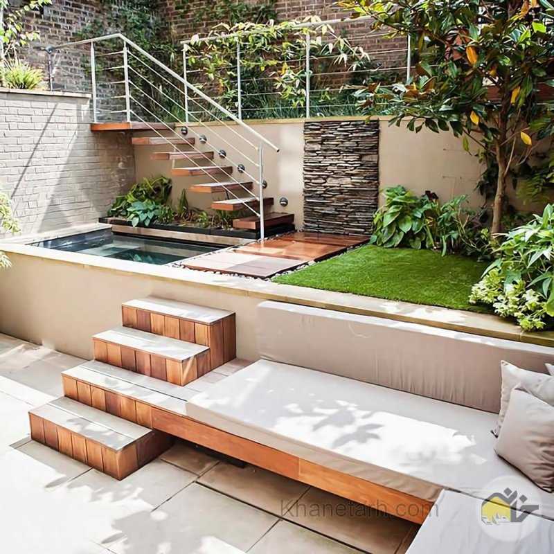 Ландшафтный дизайн двора частного дома: советы, идеи и готовые проекты