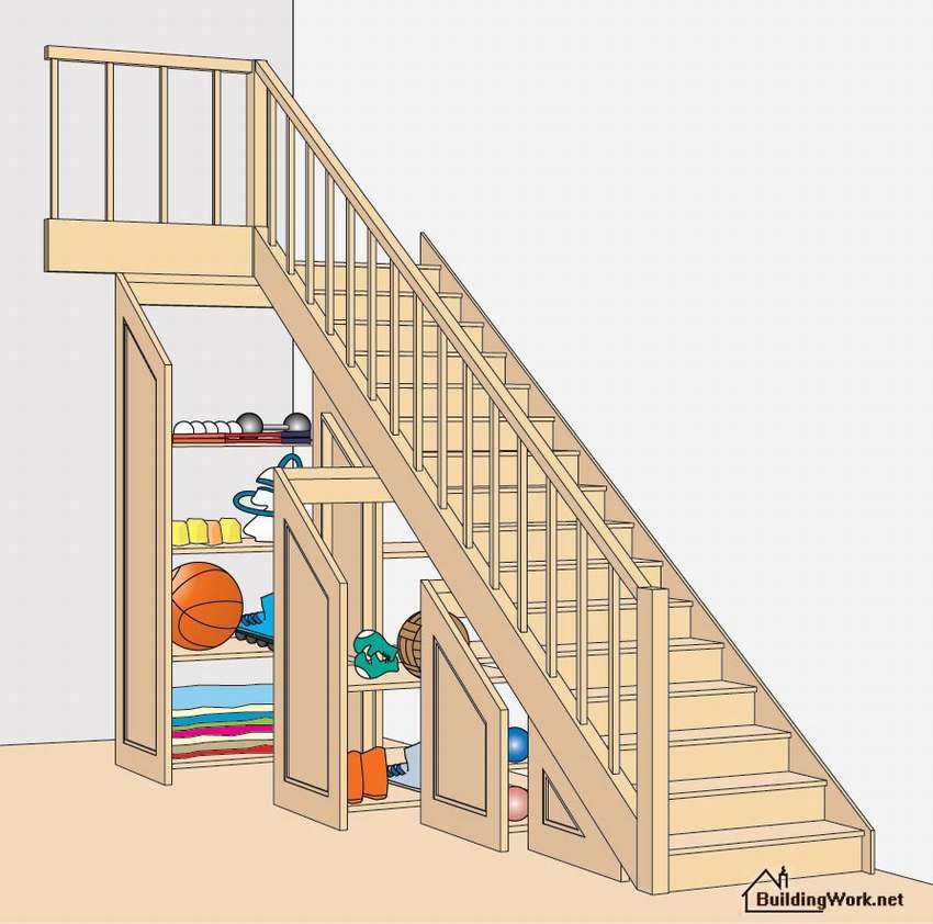 Пространство под лестницей: 43 идеи использования