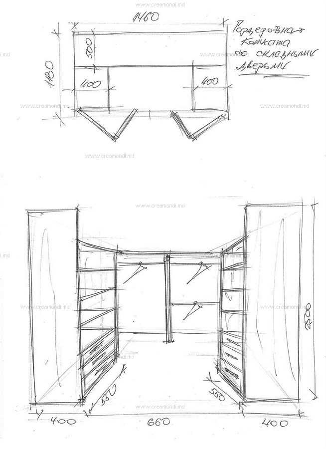 Удачные проекты гардеробных комнат с планировкой систем и размерами