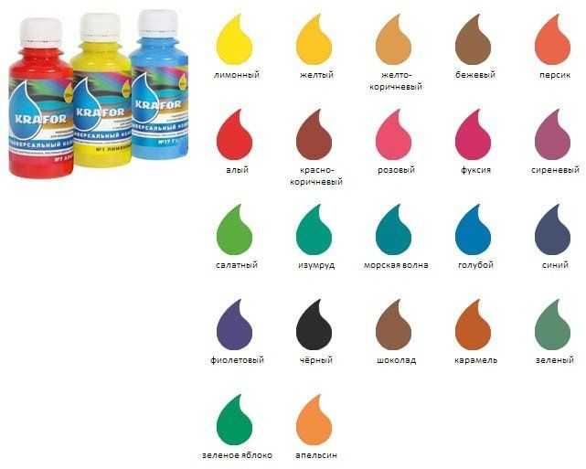 Как колеровать краску в домашних условиях + выбрать пигмент