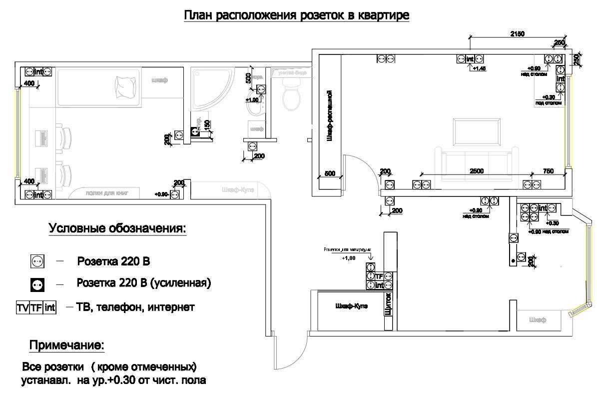 Схема освещения прихожей