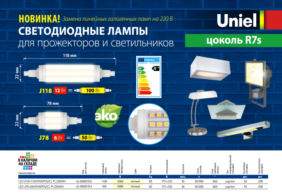 Почему не стоит покупать дешевые светодиодные лампочки? | ichip.ru
