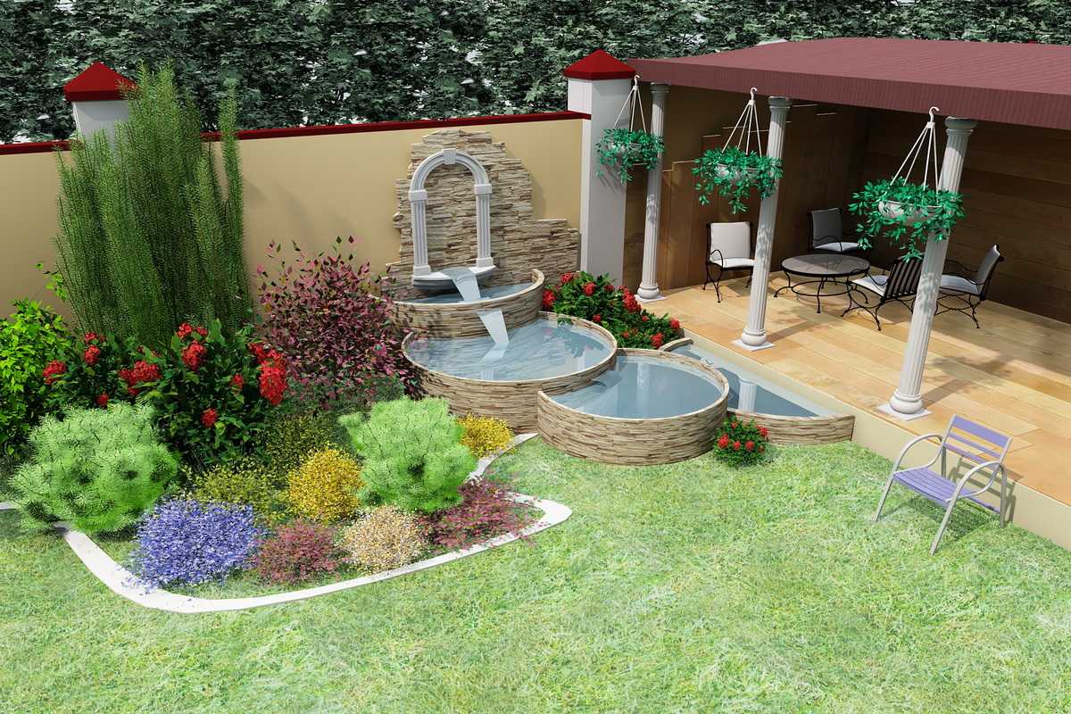 Дизайн двора частного дома - волшебное преображение дачного участка (фото)
